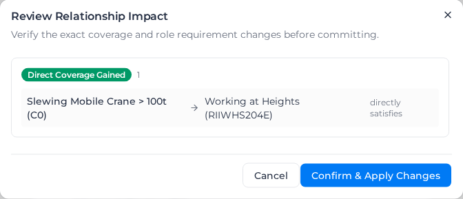 Review Relationship Impact dialog before a coverage change is applied