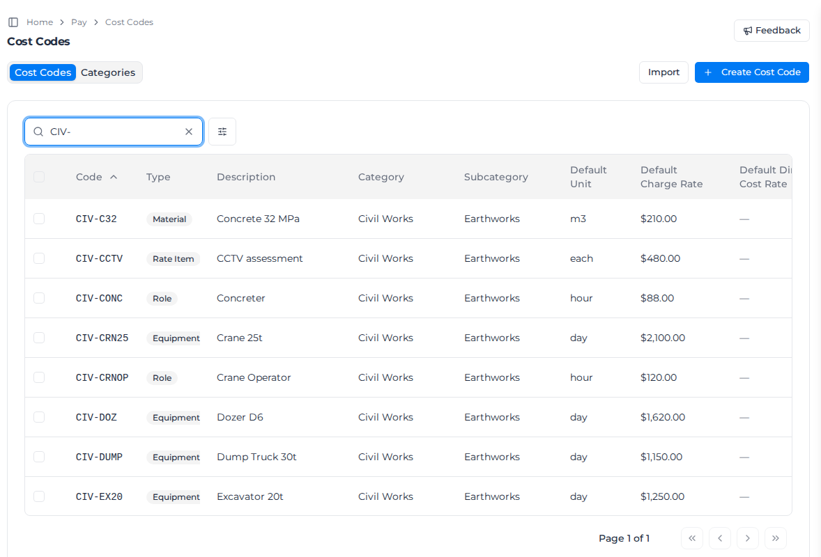 Cost Codes list, opened from Settings → Cost Codes, filtered to codes starting CIV-