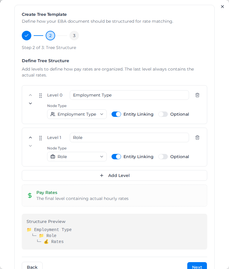Create Tree Template on the Tree Structure step, with Employment Type and Role levels