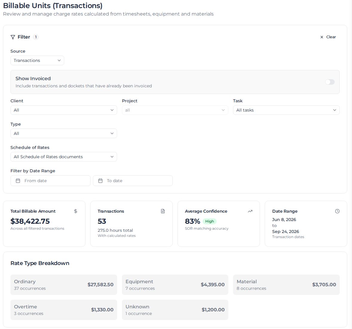 Billable Units page, opened from Revenue → Billable Units