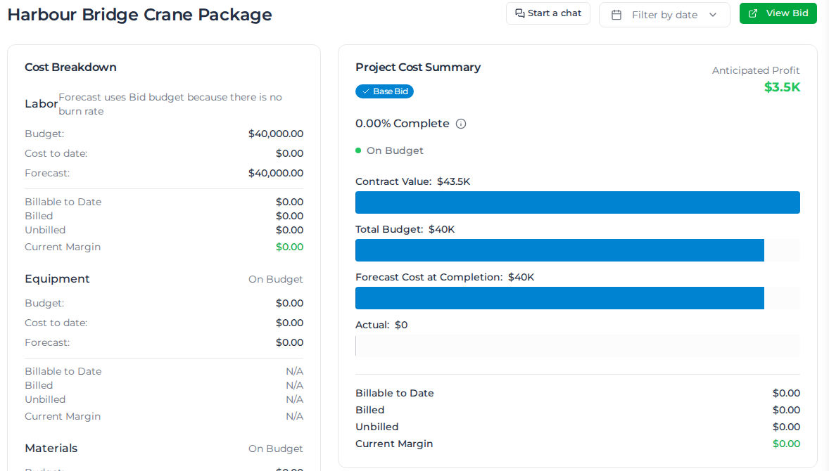 Job costing for an order, with the cost breakdown and project cost summary
