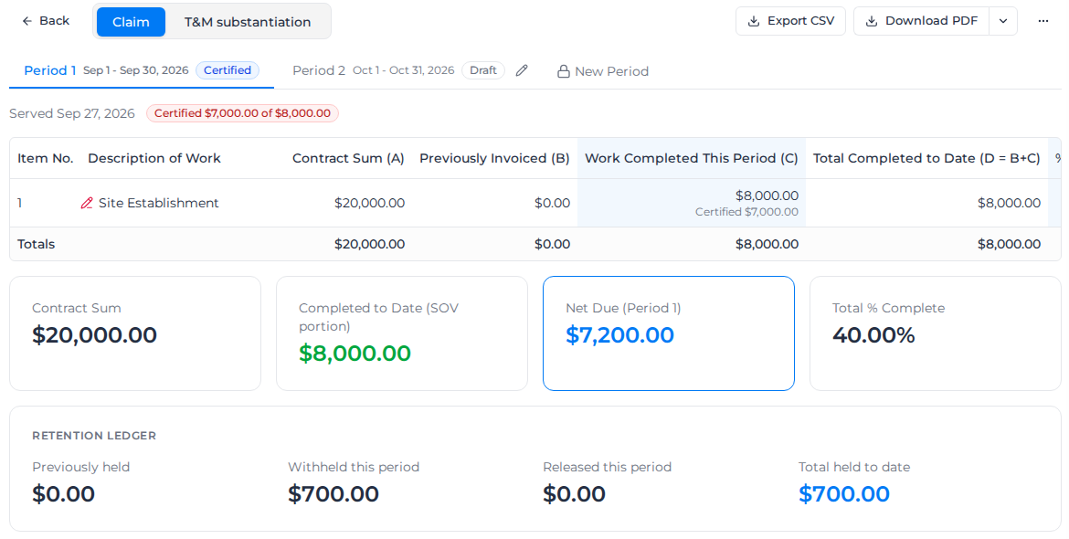 A certified billing period, showing Certified $7,000.00 of $8,000.00