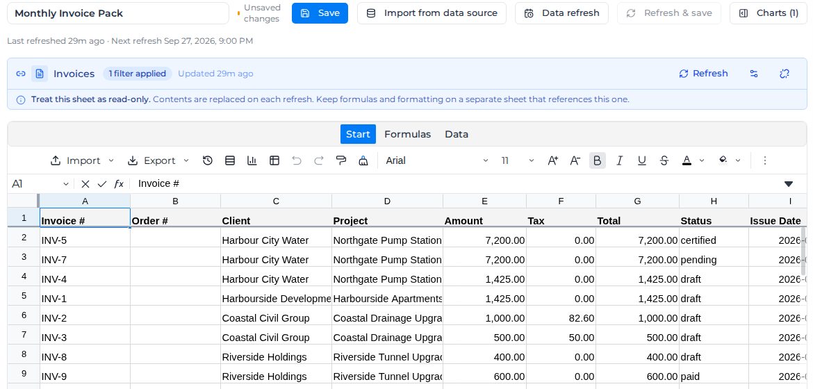 A sheet connected to the Invoices data source, with the connection bar above it