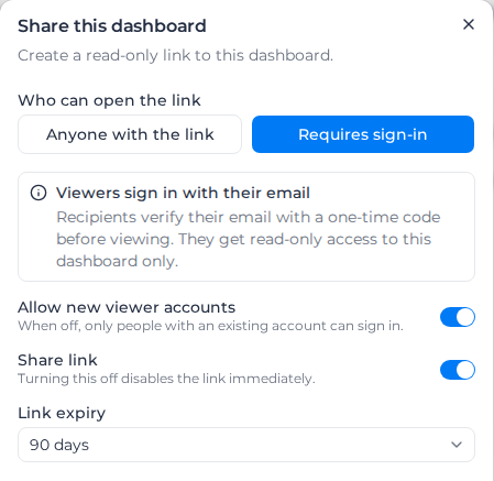 Share this dashboard, with a sign-in link switched on
