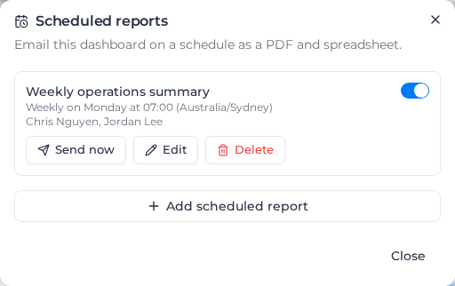 Scheduled reports for a dashboard, with one weekly schedule