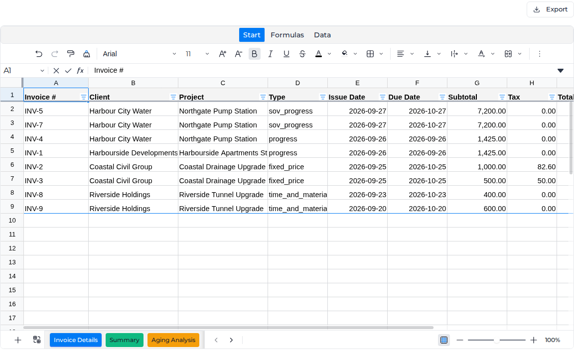 Invoice Summary report on its Invoice Details sheet