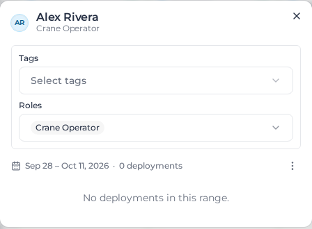 Resource details for a worker, with their tags, roles and deployments