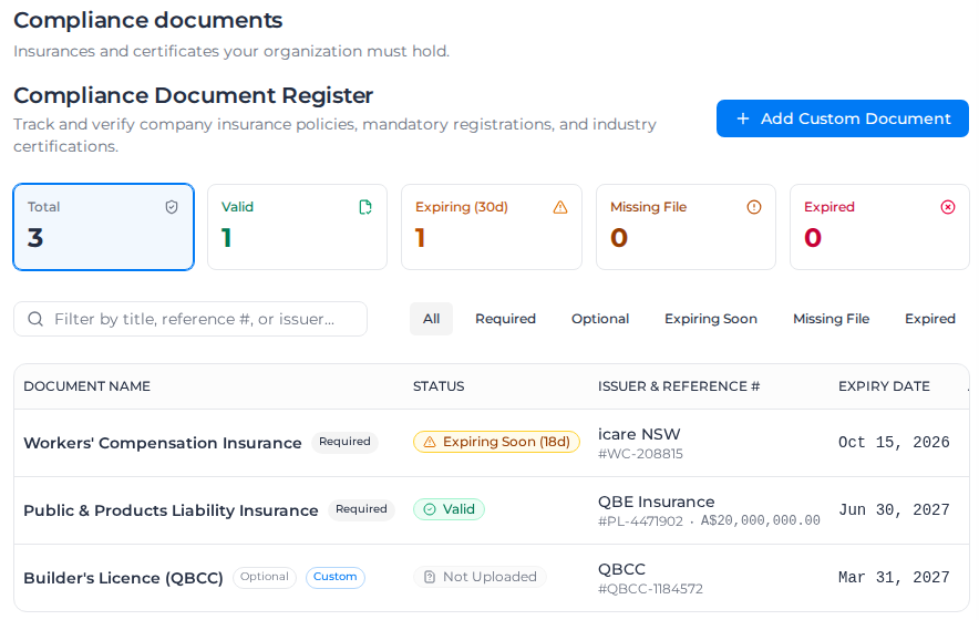 Compliance Document Register in Settings, with the status counters, the filters and three documents