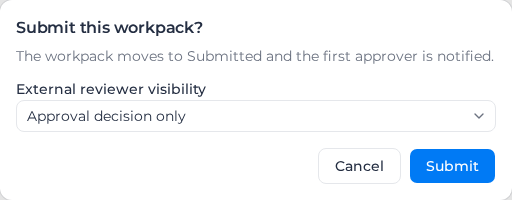 Submit this workpack? dialog with the External reviewer visibility choice