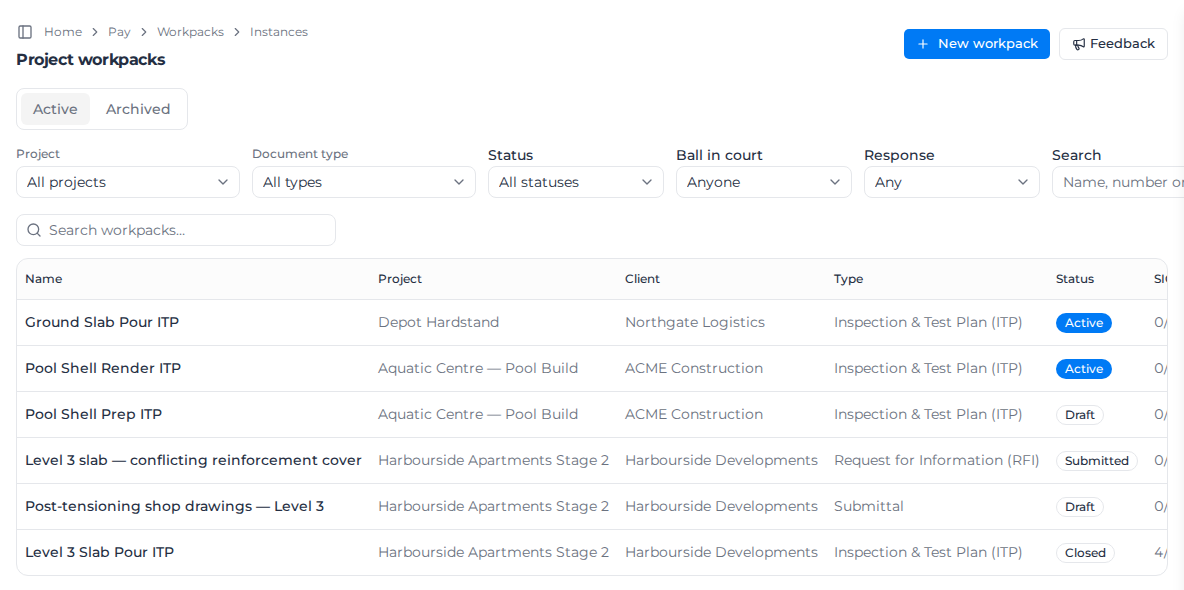 Project workpacks list showing ITPs, a submittal and an RFI, opened from Workpacks → Project workpacks
